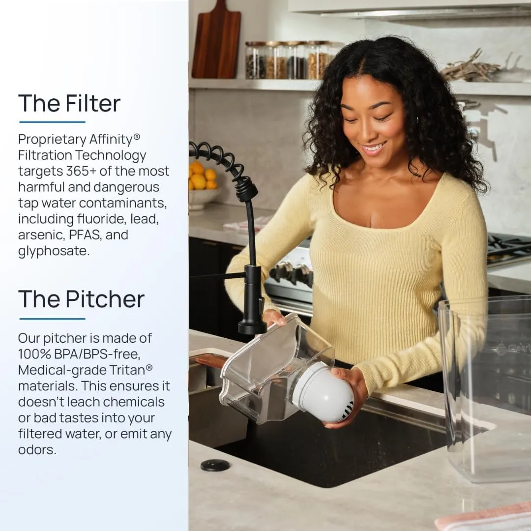 Clearly Filtered Water Pitcher — Pitcher Filter